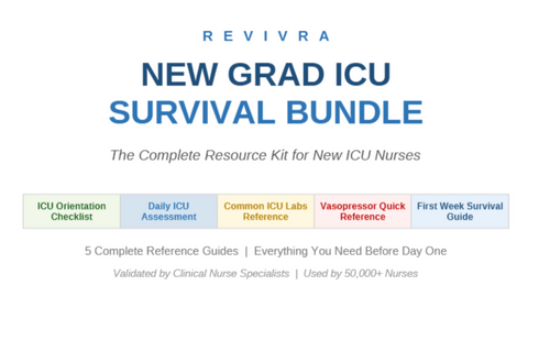 Revivra ICU Survival Bundle