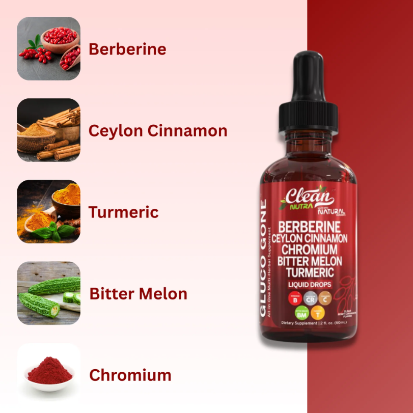 Revivra berberine Ceylon Cinnamon Liquid Drops.