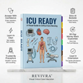 Revivra ICU Ready