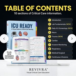 Revivra™ ICU Ready